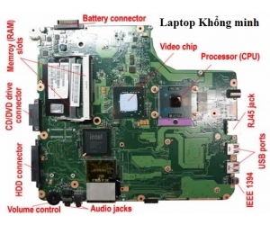 Sửa laptop